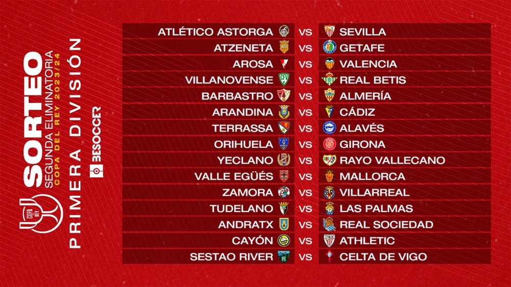 Así quedaron los cruces de eliminatoria de la Copa del Rey 2023-2024 ...