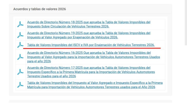 Así estará el Impuesto de Circulación 2026: SAT oficializa la nueva ...